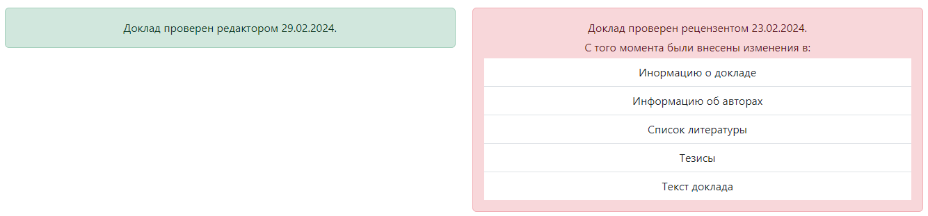 Доклад проверен редактором и рецензентом в разное время